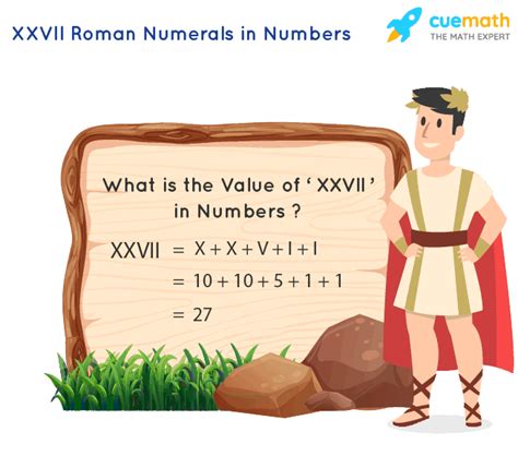 xxvii-xxix mmix|Roman Numeral Calculator